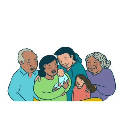 Image for choice number 2